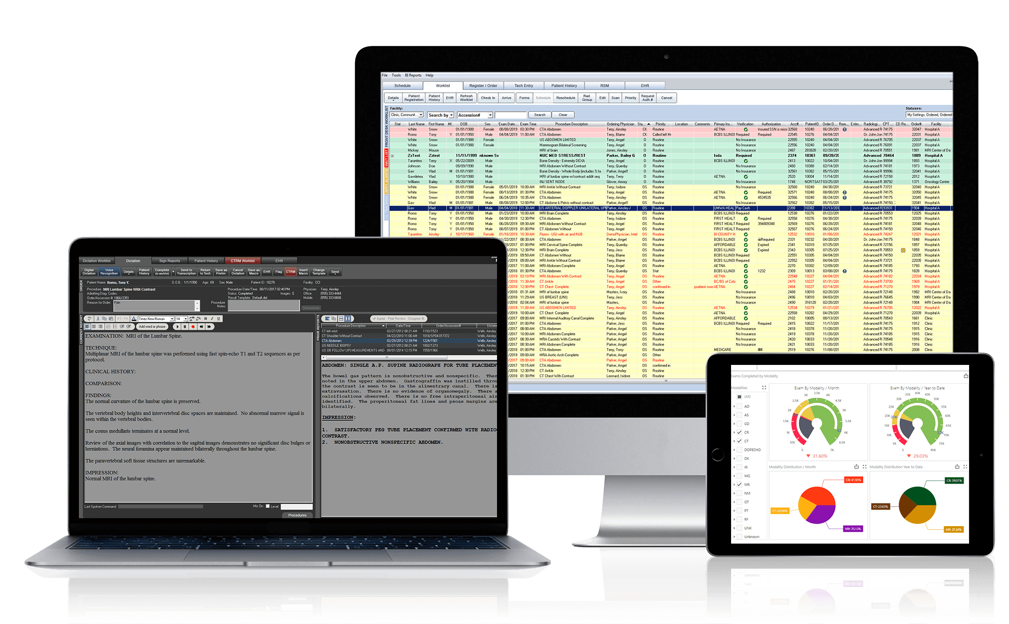 Q/ris 3000 family of products